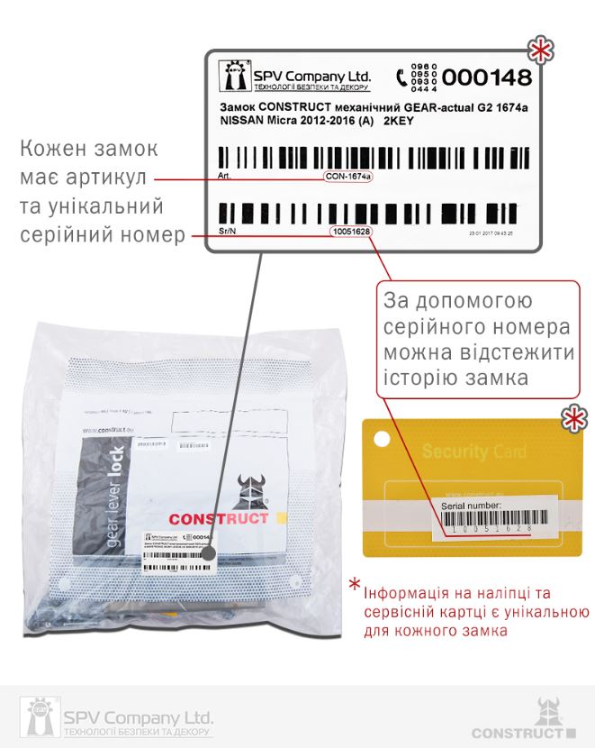 Замок КПП Construct NISSAN JUKE(F16), (A+, 2021-) (35102)
