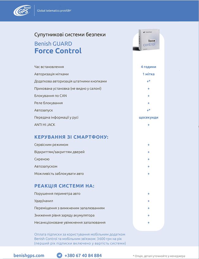 Автосигналізація Benish Guard Force Control. Абонплата 300 грн/міс з 2-го року користування (43939)
