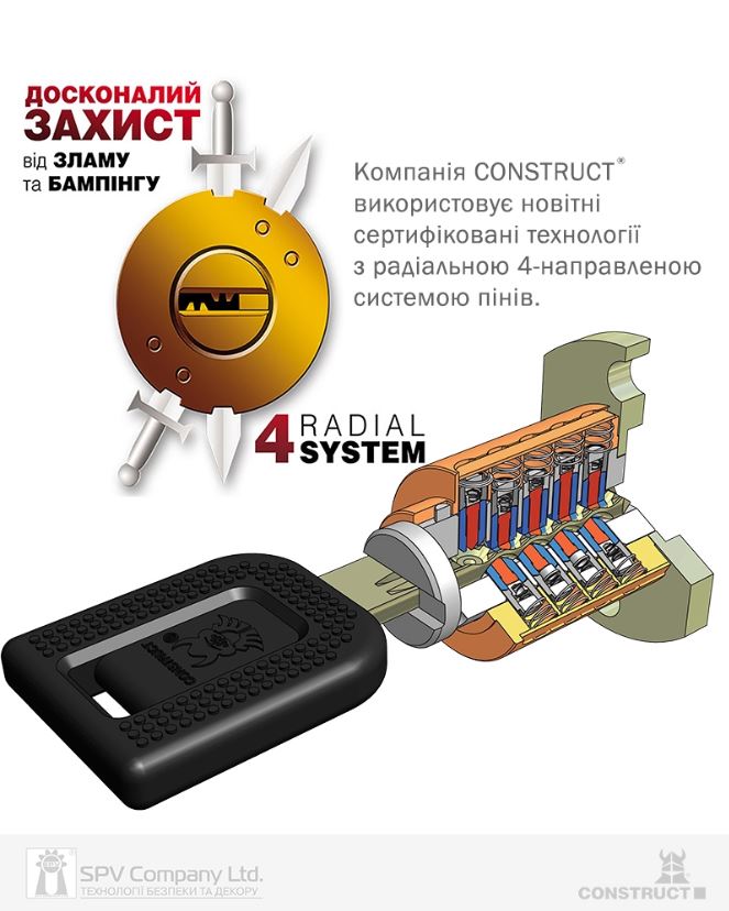 Замок КПП Construct NISSAN JUKE(F16), (A+, 2021-) (35102)